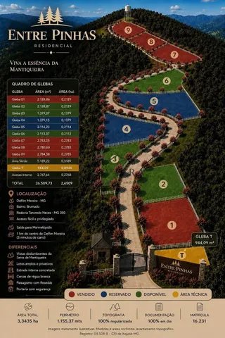 Foto 3 de Chácara de 2.100 m² (3 unidades disponíveis)